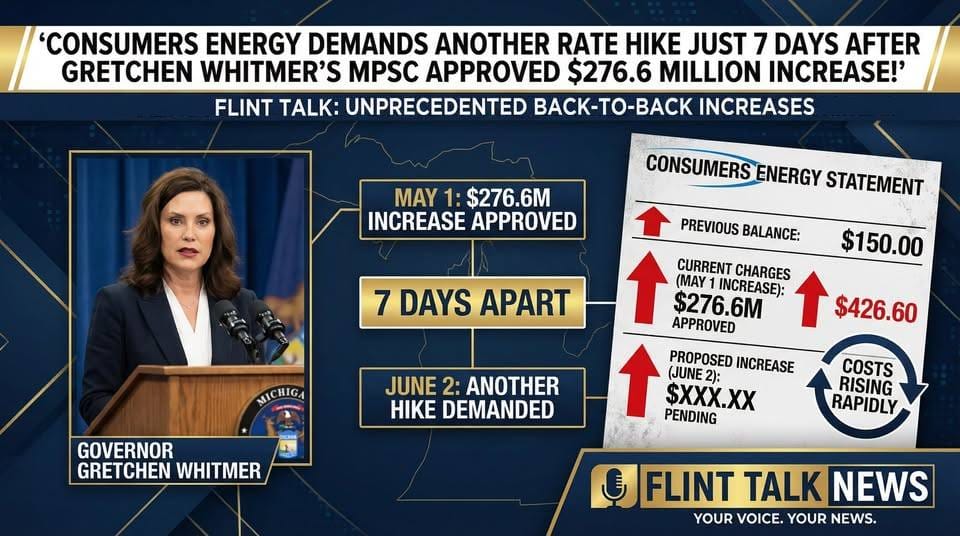 Consumers Energy pushes another rate hike just 7 days after Gretchen Whitmer MPSC approved 276.6 million increase